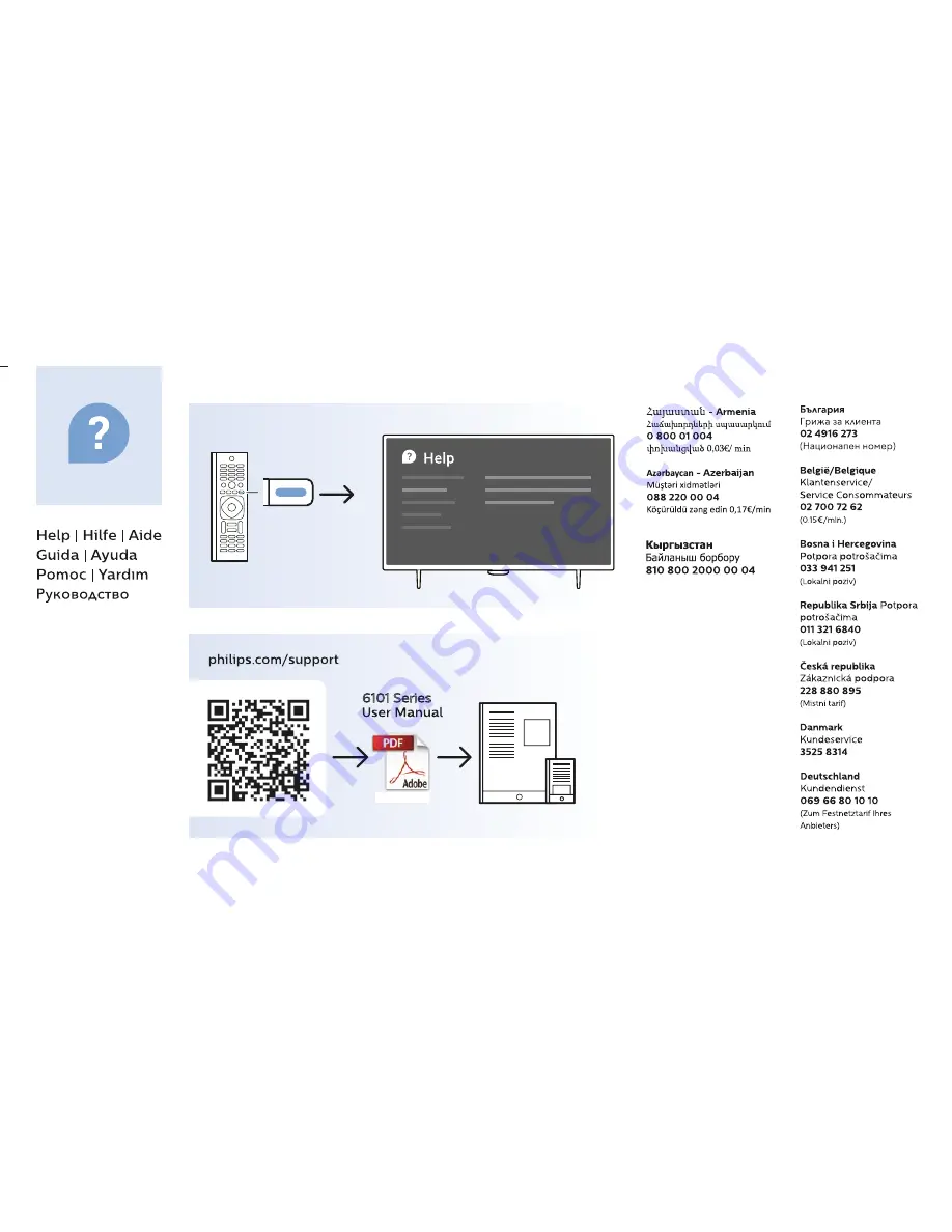 Philips 49PUH6101 Safety Instructions Download Page 11