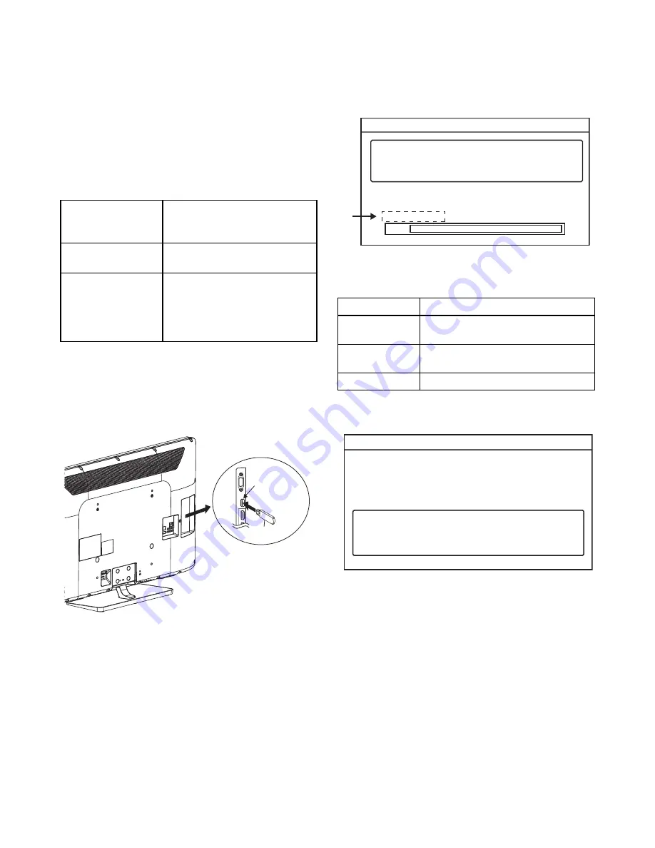 Philips 50HFL3683S/F7 Service Manual Download Page 21