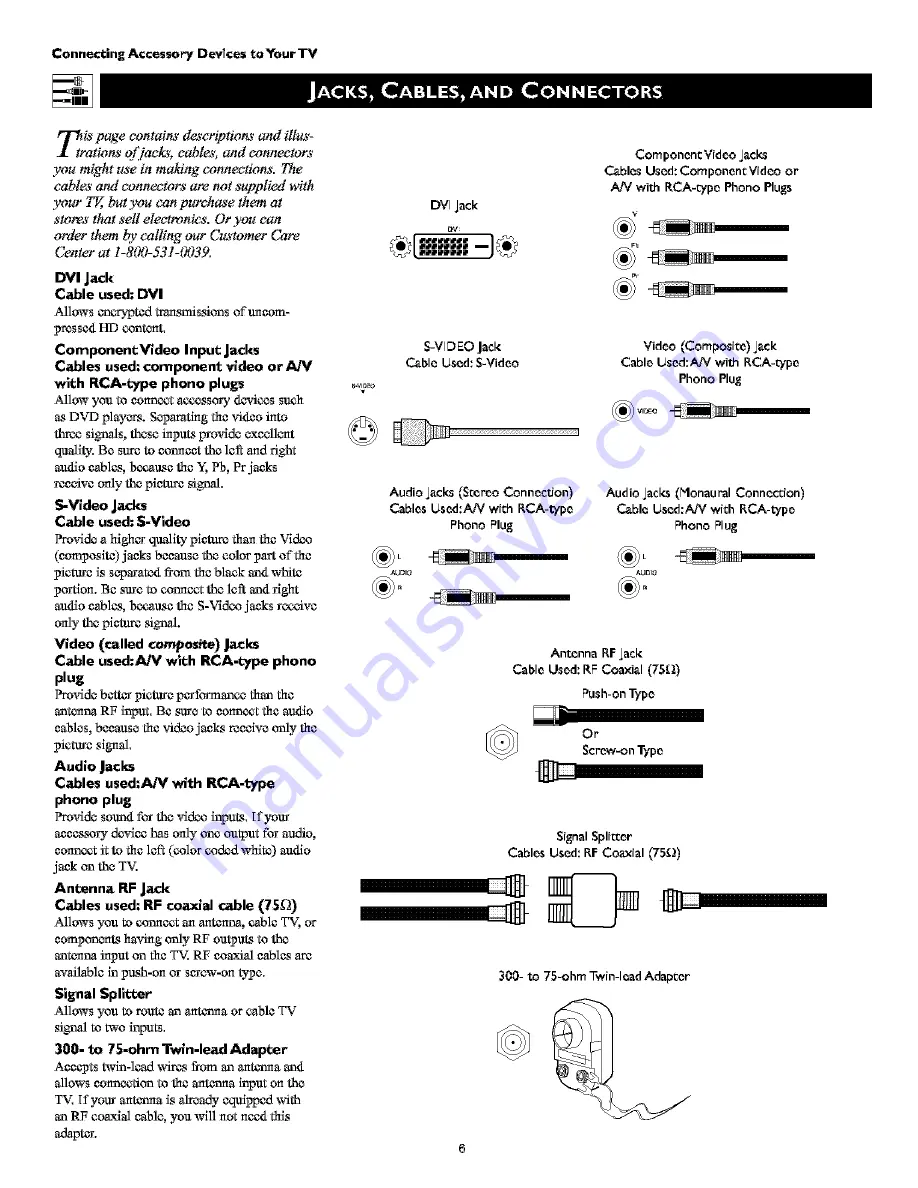 Philips 51 IN DIGITAL WIDESCREEN HDTV MONITOR 51PW9363 Directions For Use Manual Download Page 6