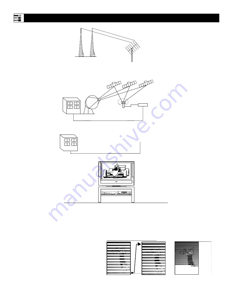 Philips 55-PROJECTION TV PIXEL PLUS 55PL9774-37B Directions For Use Manual Download Page 6