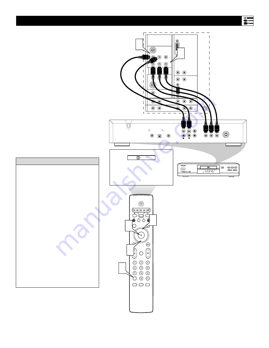 Philips 55-PROJECTION TV PIXEL PLUS 55PL9774-37B Directions For Use Manual Download Page 13