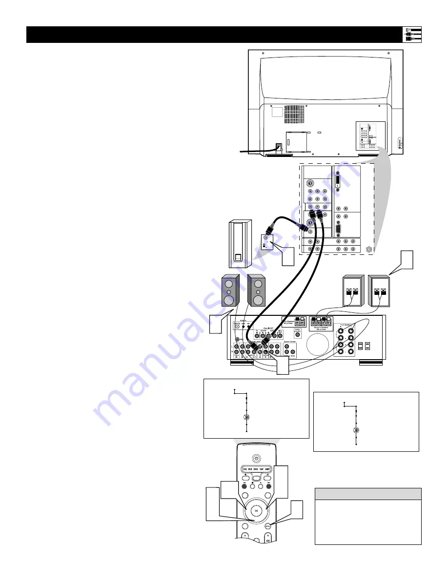 Philips 55-PROJECTION TV PIXEL PLUS 55PL9774-37B Directions For Use Manual Download Page 17