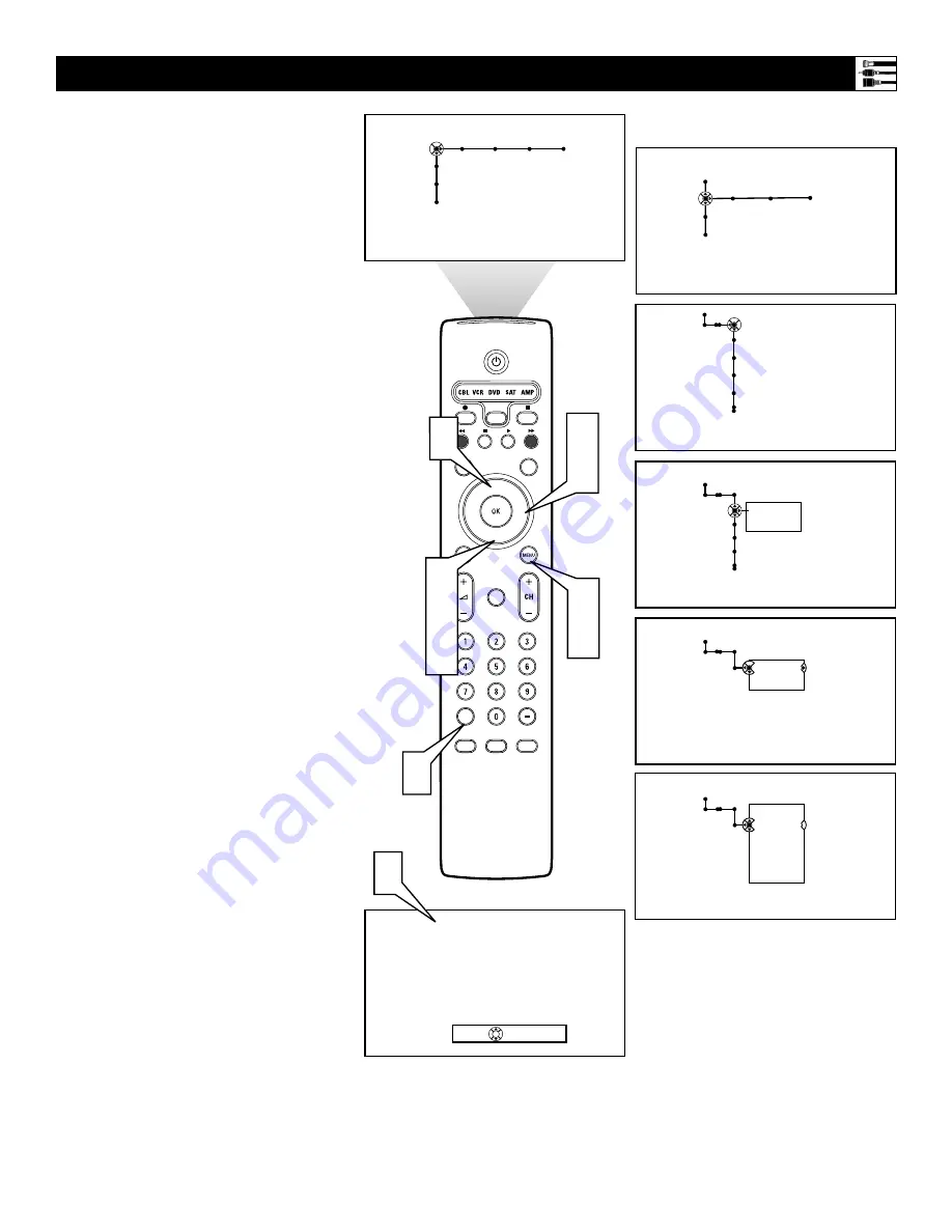 Philips 55-PROJECTION TV PIXEL PLUS 55PL9774-37B Directions For Use Manual Download Page 19