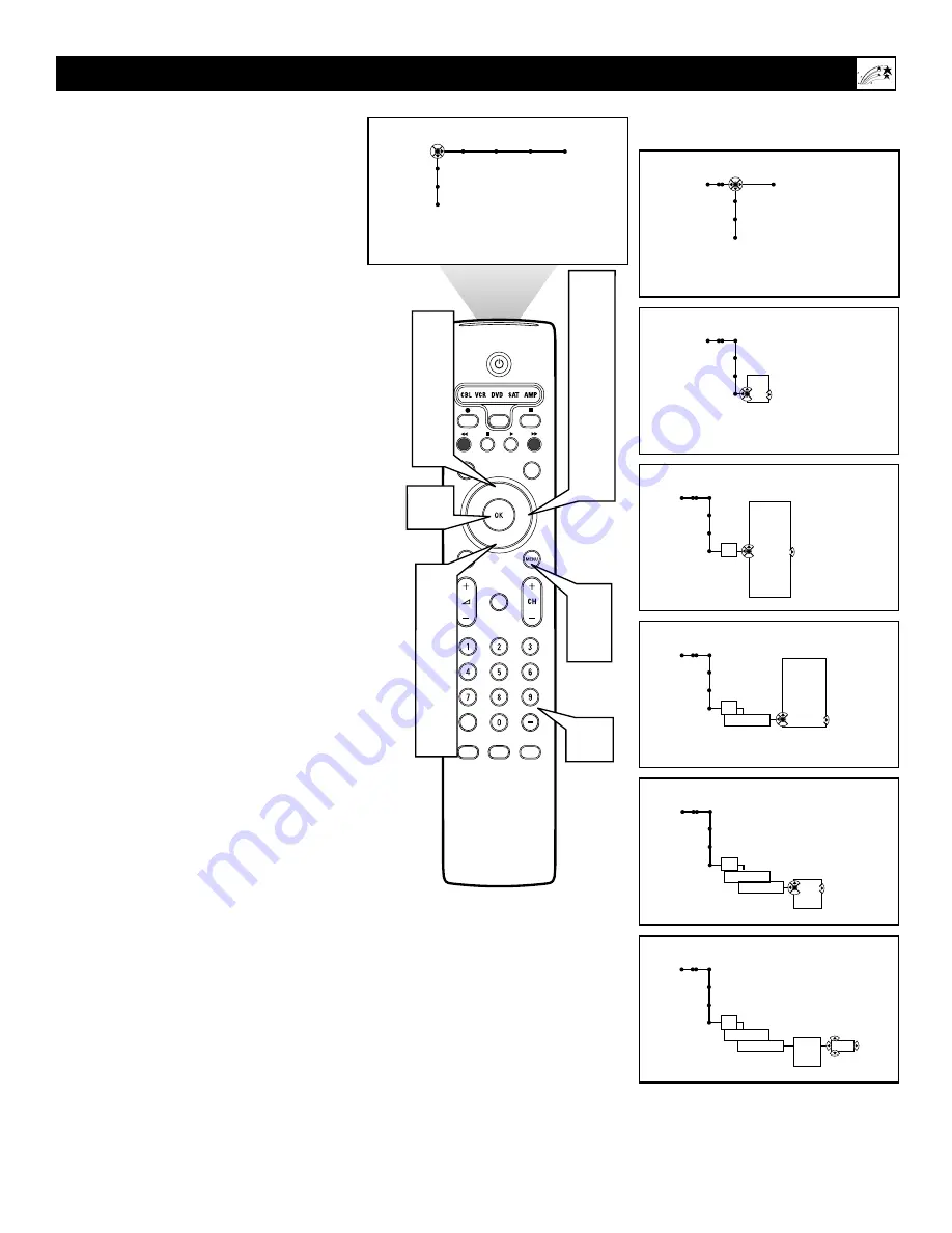 Philips 55-PROJECTION TV PIXEL PLUS 55PL9774-37B Directions For Use Manual Download Page 49