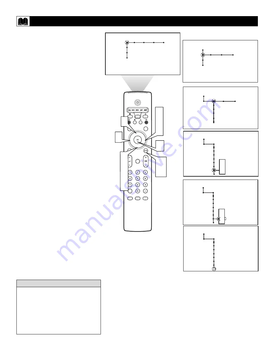 Philips 55-PROJECTION TV PIXEL PLUS 55PL9774-37B Directions For Use Manual Download Page 72