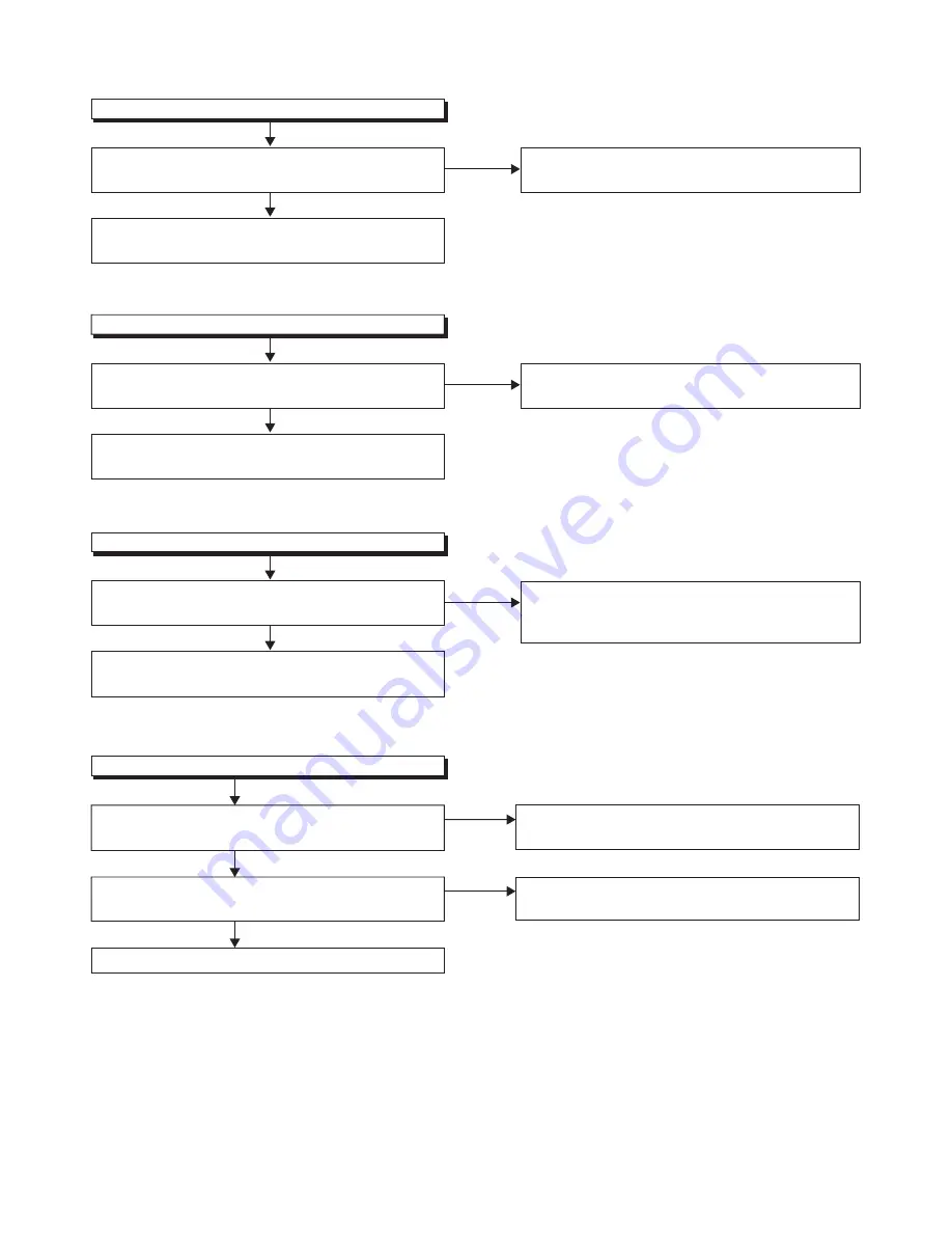 Philips 55PFL5706/F7 Service Manual Download Page 25