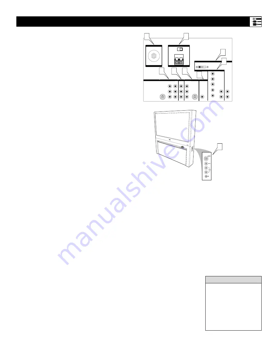 Philips 55PP9753 Directions For Use Manual Download Page 7