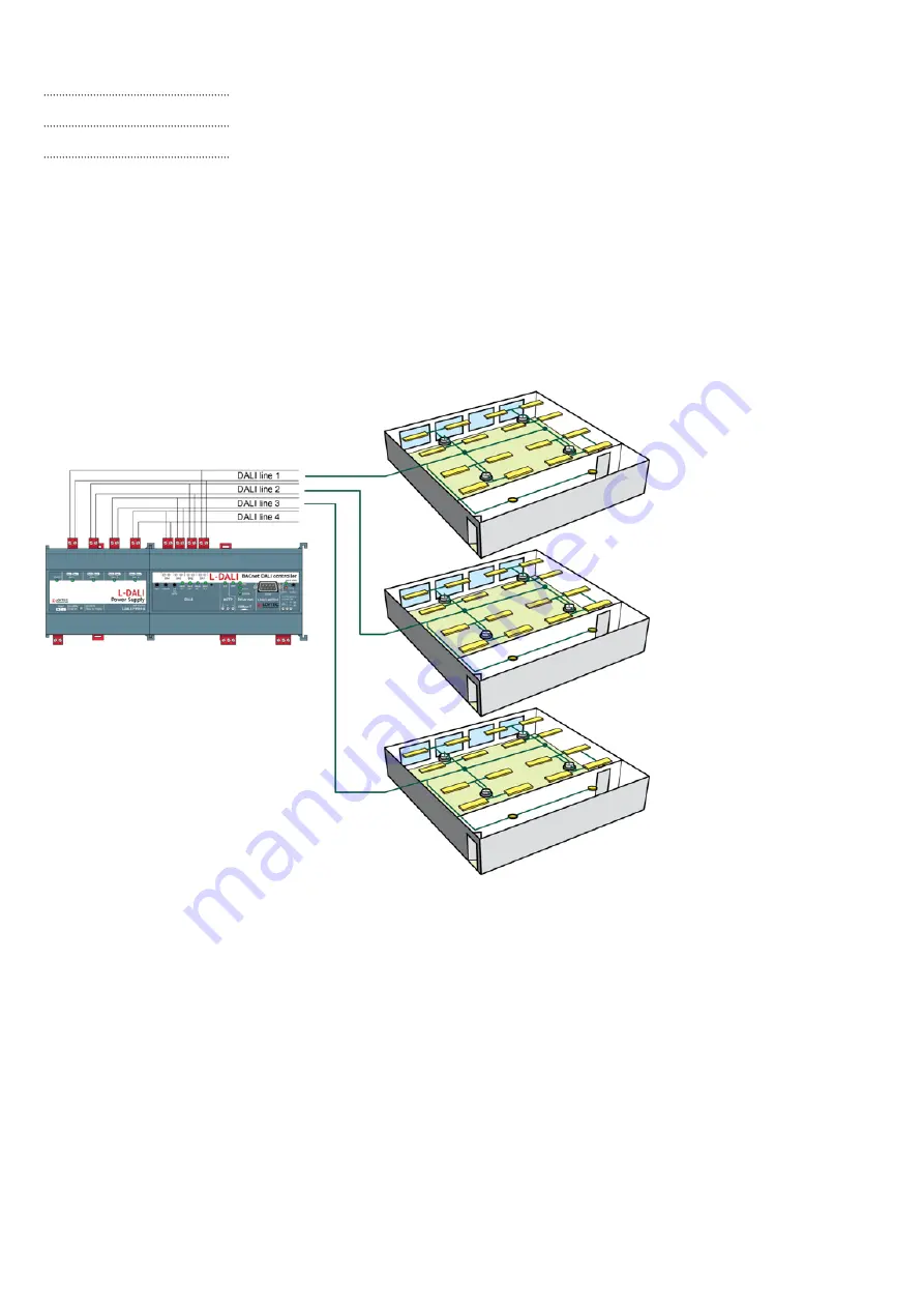 Philips 61430036 User Manual Download Page 40