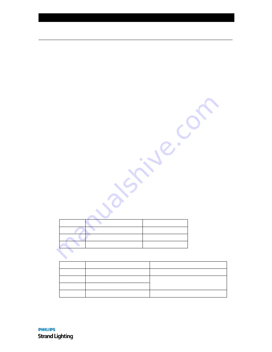 Philips 63059CM Installation & Operation Manual Download Page 9