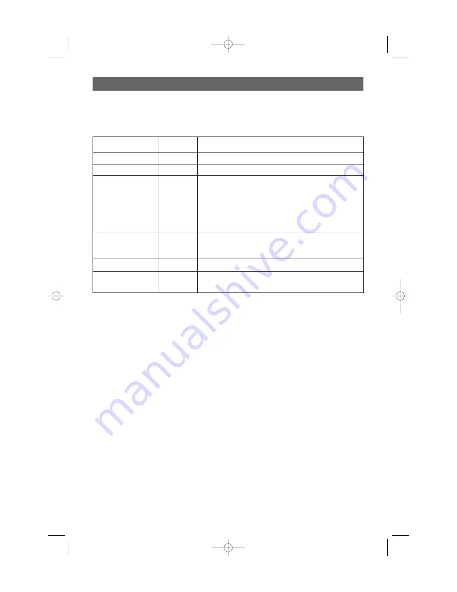 Philips 63PF9631D/37B Quick Start Manual Download Page 64