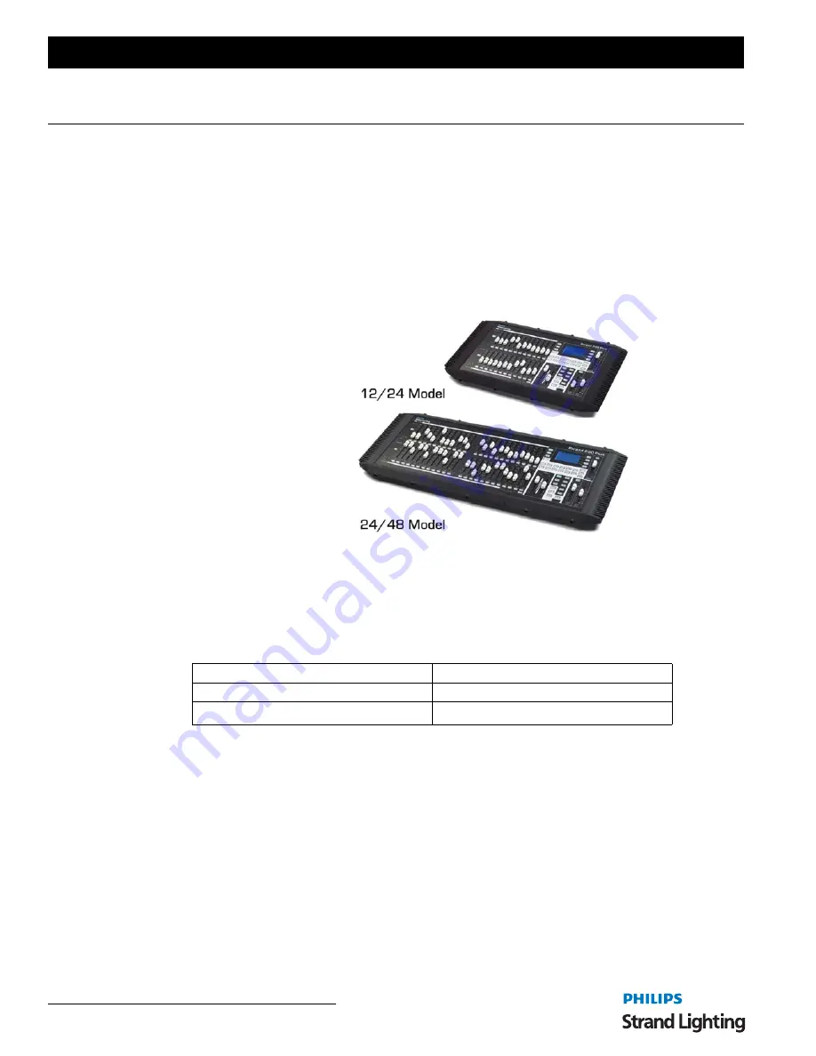 Philips 64331 Operation Manual Download Page 6