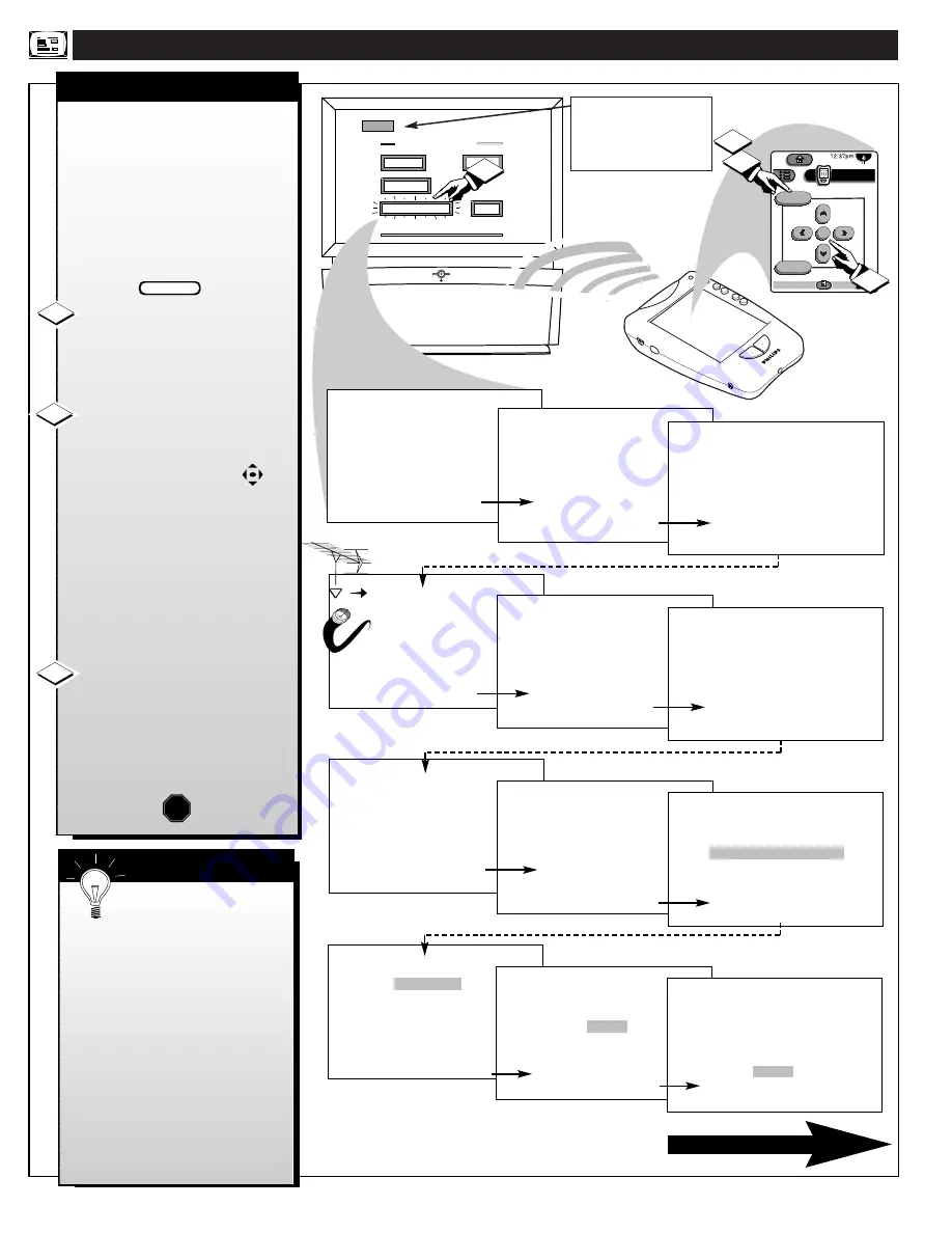 Philips 64PH9905 Скачать руководство пользователя страница 6