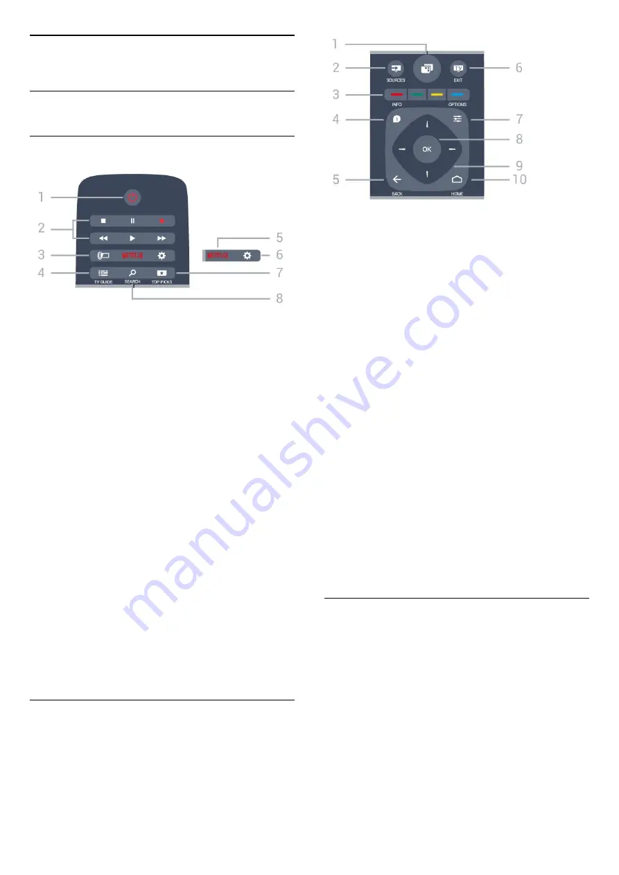 Philips 65PFK6520 User Manual Download Page 28