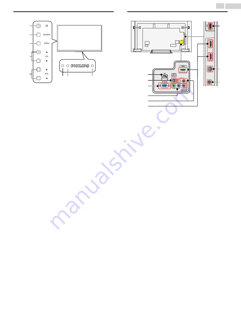 Philips 65PFL8900 Скачать руководство пользователя страница 12