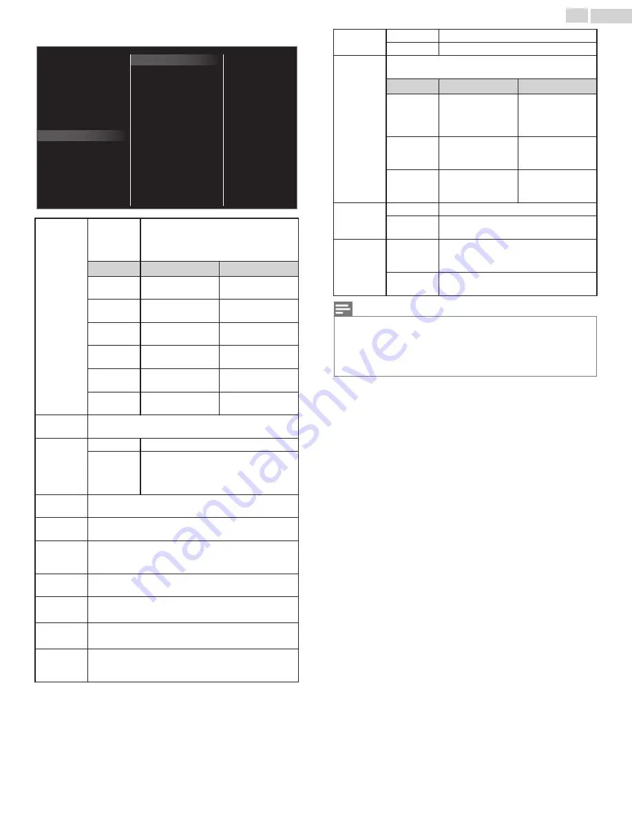 Philips 65PFL8900 User Manual Download Page 30