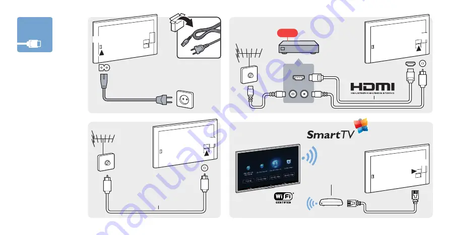 Philips 65PFT6909/79 Quick Start Manual Download Page 6