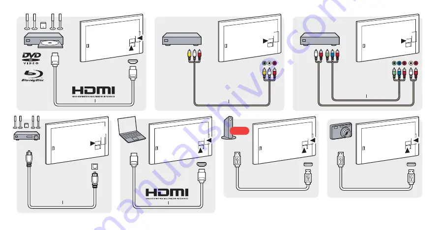 Philips 65PFT6909/79 Quick Start Manual Download Page 7