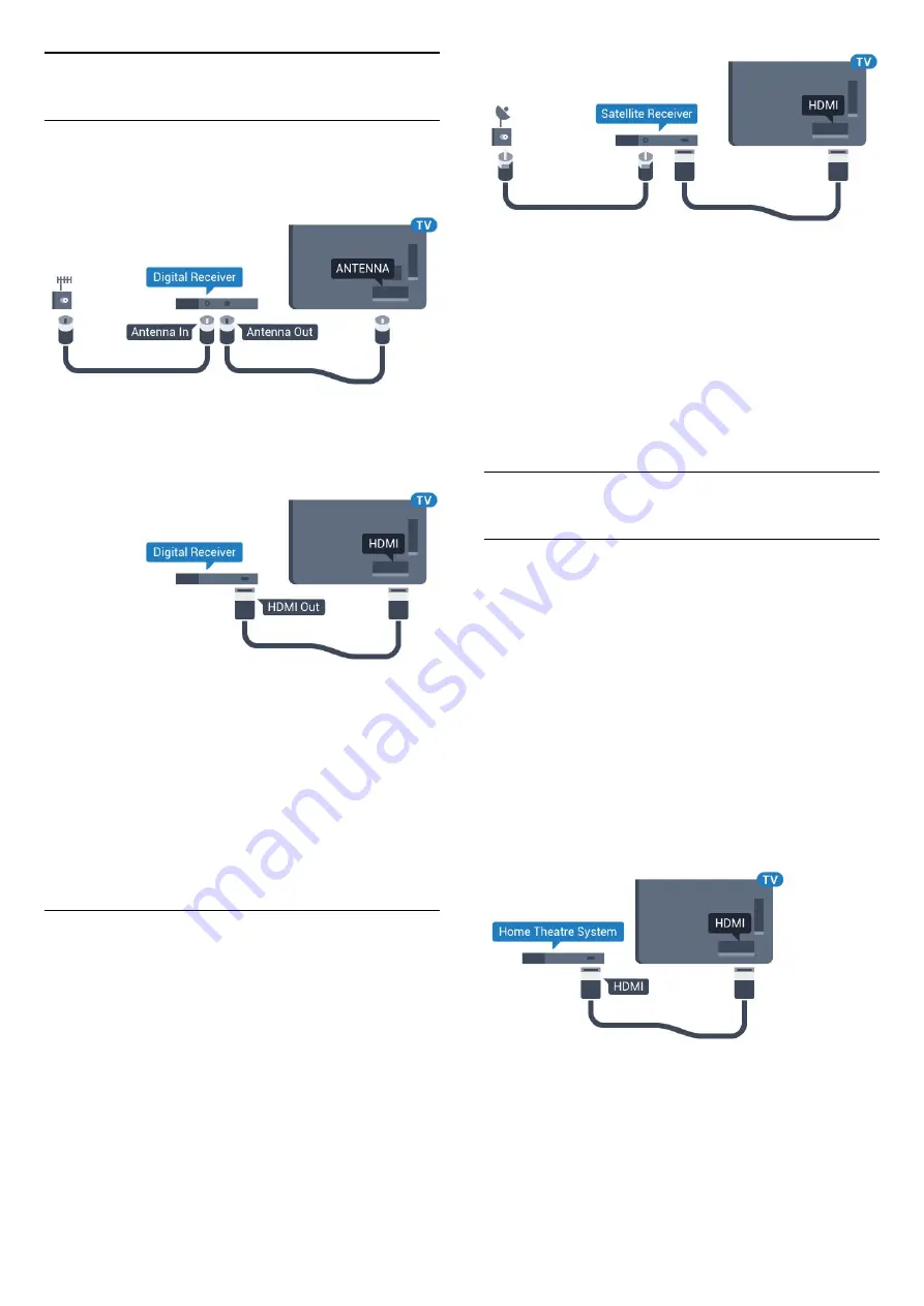 Philips 65PUT6121/12 User Manual Download Page 16