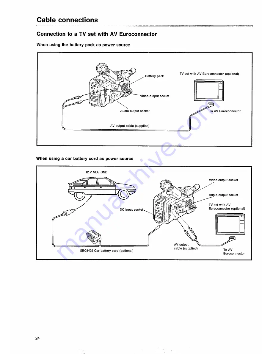 Philips 68 VKR 43 Скачать руководство пользователя страница 26