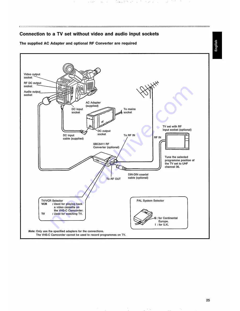 Philips 68 VKR 43 Скачать руководство пользователя страница 27