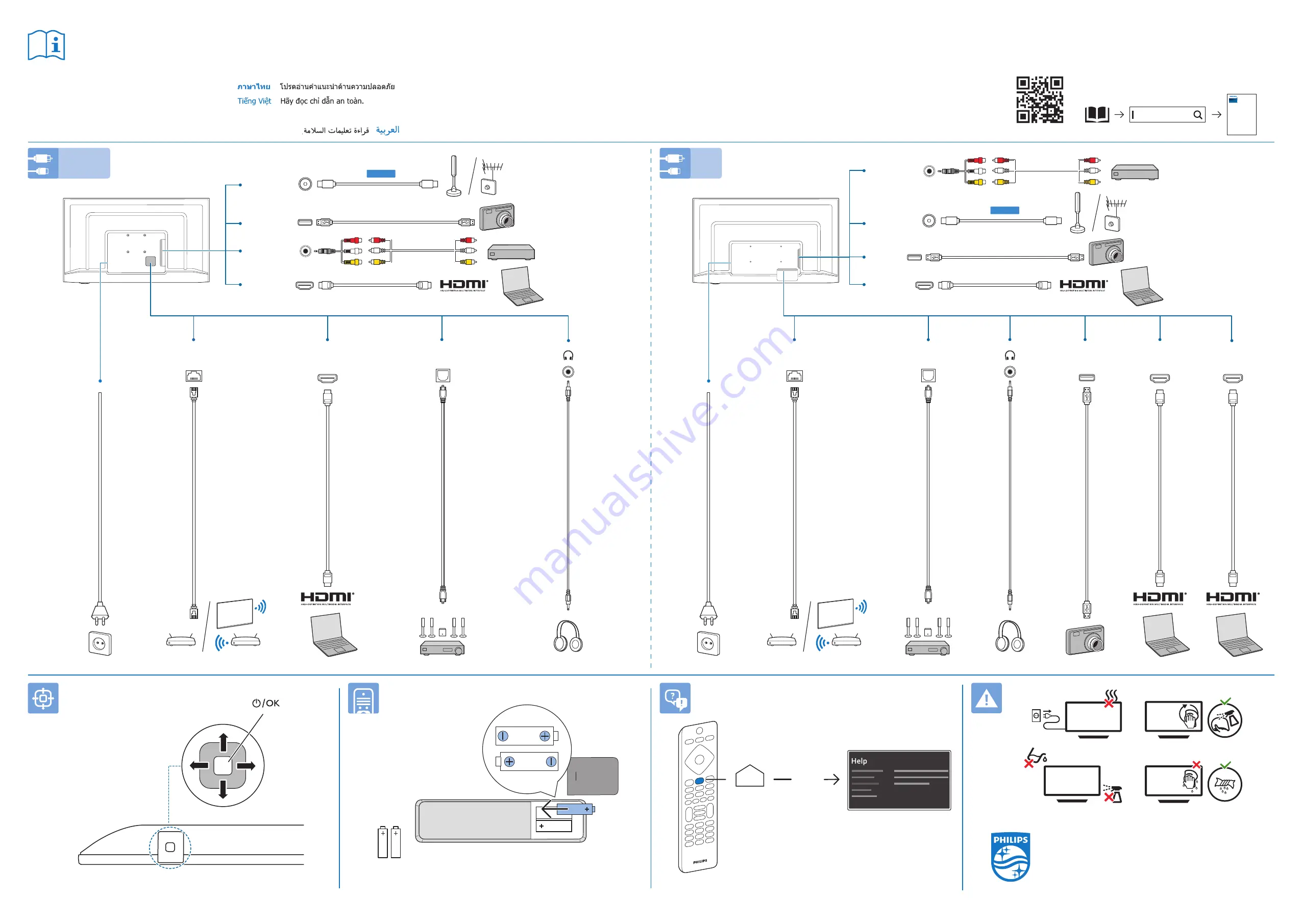 Philips 6916 Series Скачать руководство пользователя страница 2