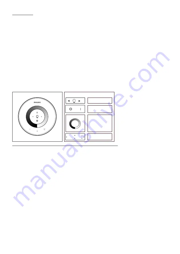 Philips 6918231PF Manual Download Page 15