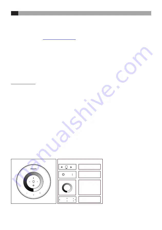 Philips 6918231PF Manual Download Page 47