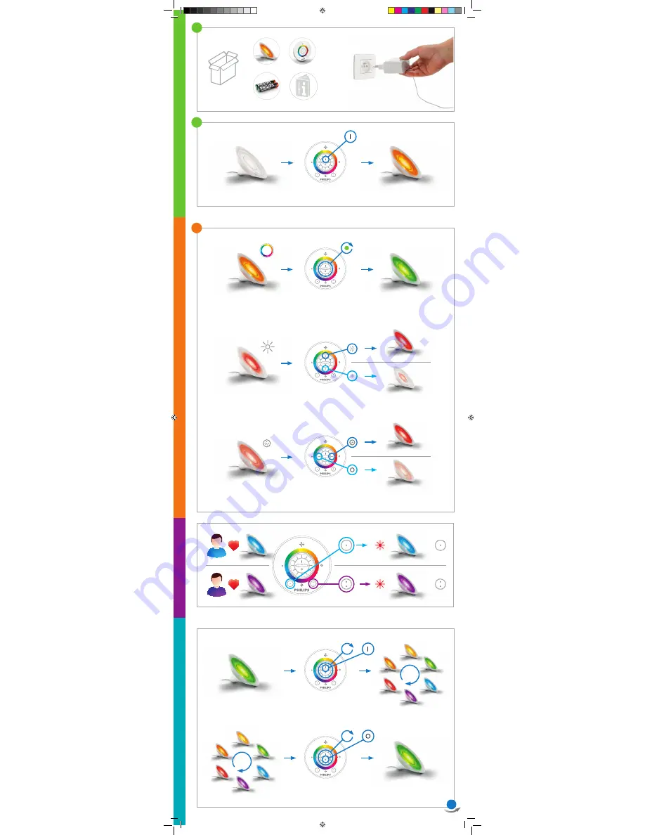 Philips 70998-30-PU - Quick Start Manual Download Page 1