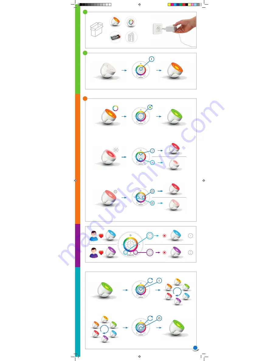 Philips 70999-30-PU - Quick Start Manual Download Page 1