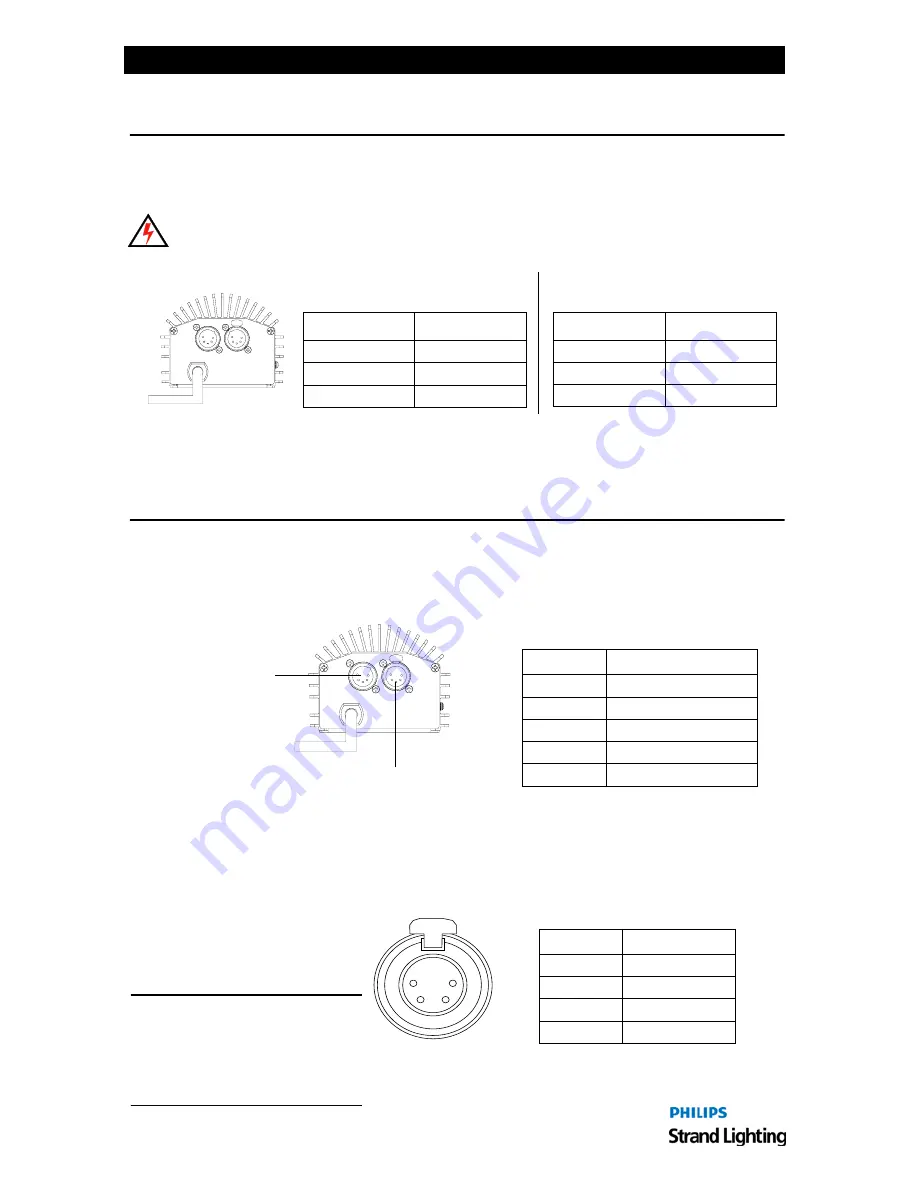 Philips 71361 Installation & Operation Manual Download Page 8