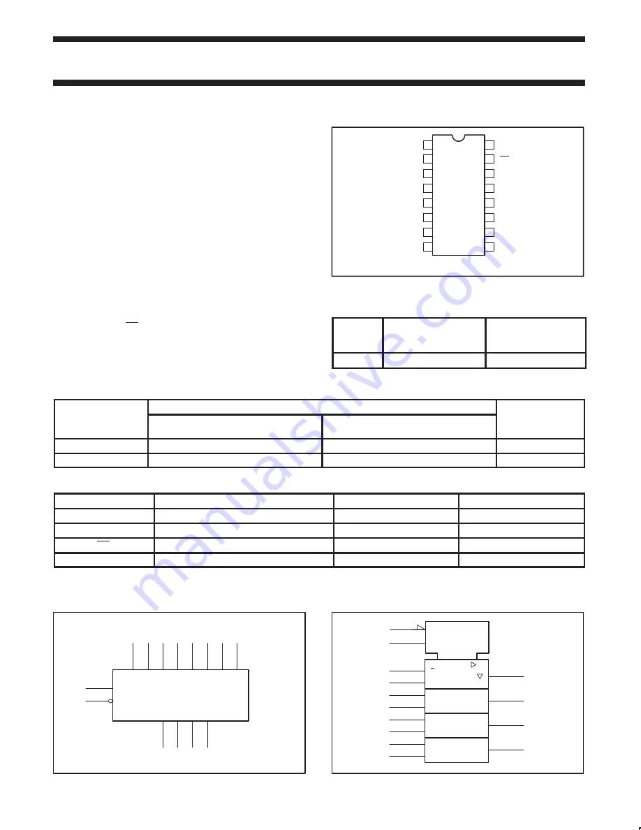 Philips 74F257A Datasheet Download Page 2