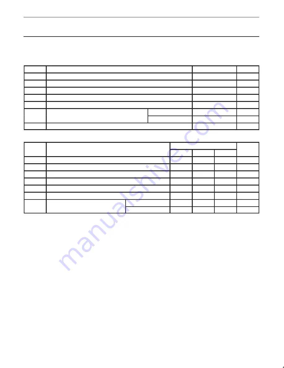 Philips 74F257A Datasheet Download Page 4