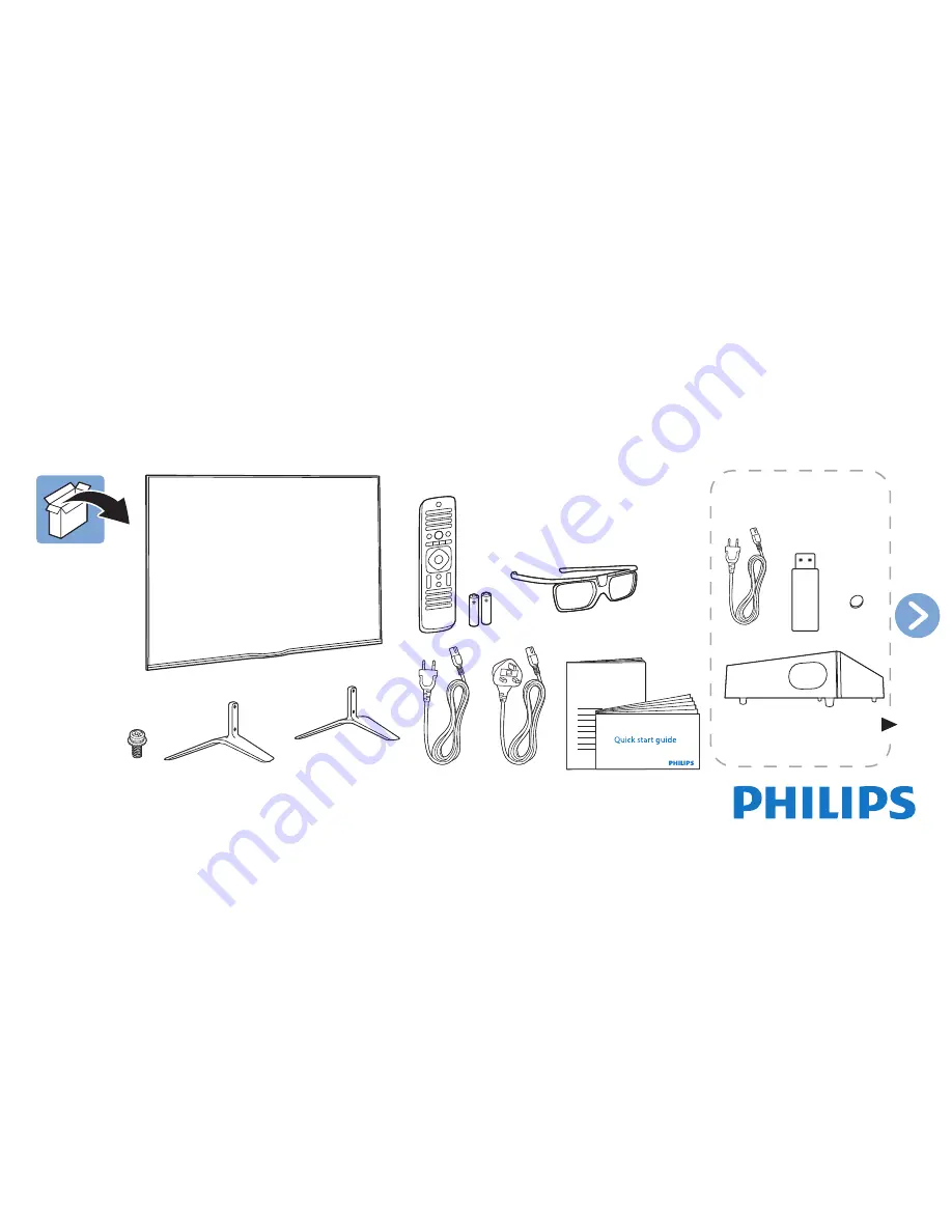 Philips 7500 series Quick Start Manual Download Page 1