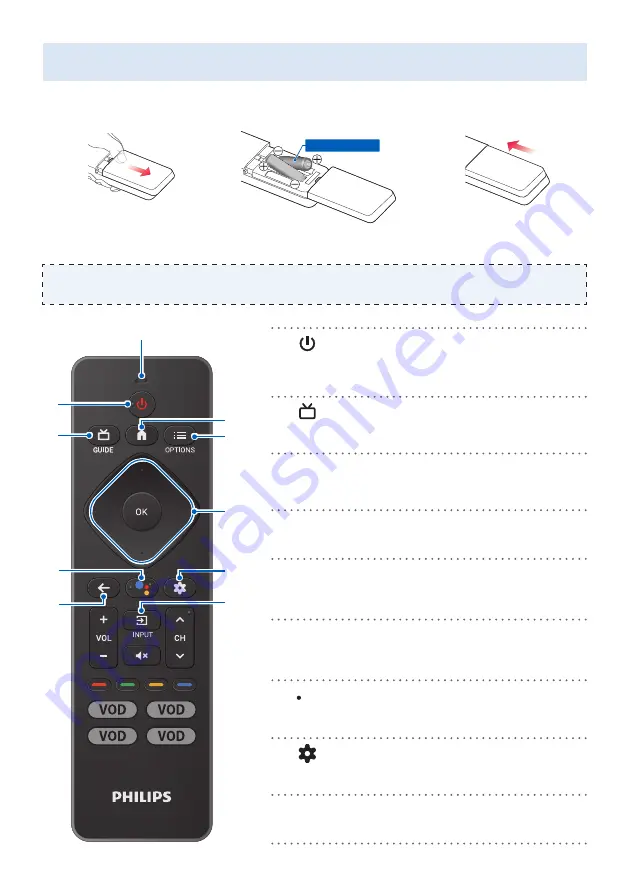 Philips 75PUL7552/F7 Quick Start Manual Download Page 2