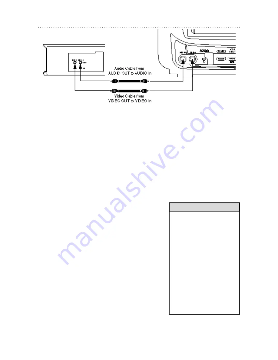 Philips 9-AC-DC COMBINATION TV-VCR CCC090AT99 Скачать руководство пользователя страница 32