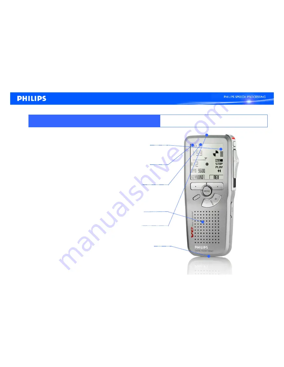 Philips 9600 SERIES Quick Start Manual Download Page 32