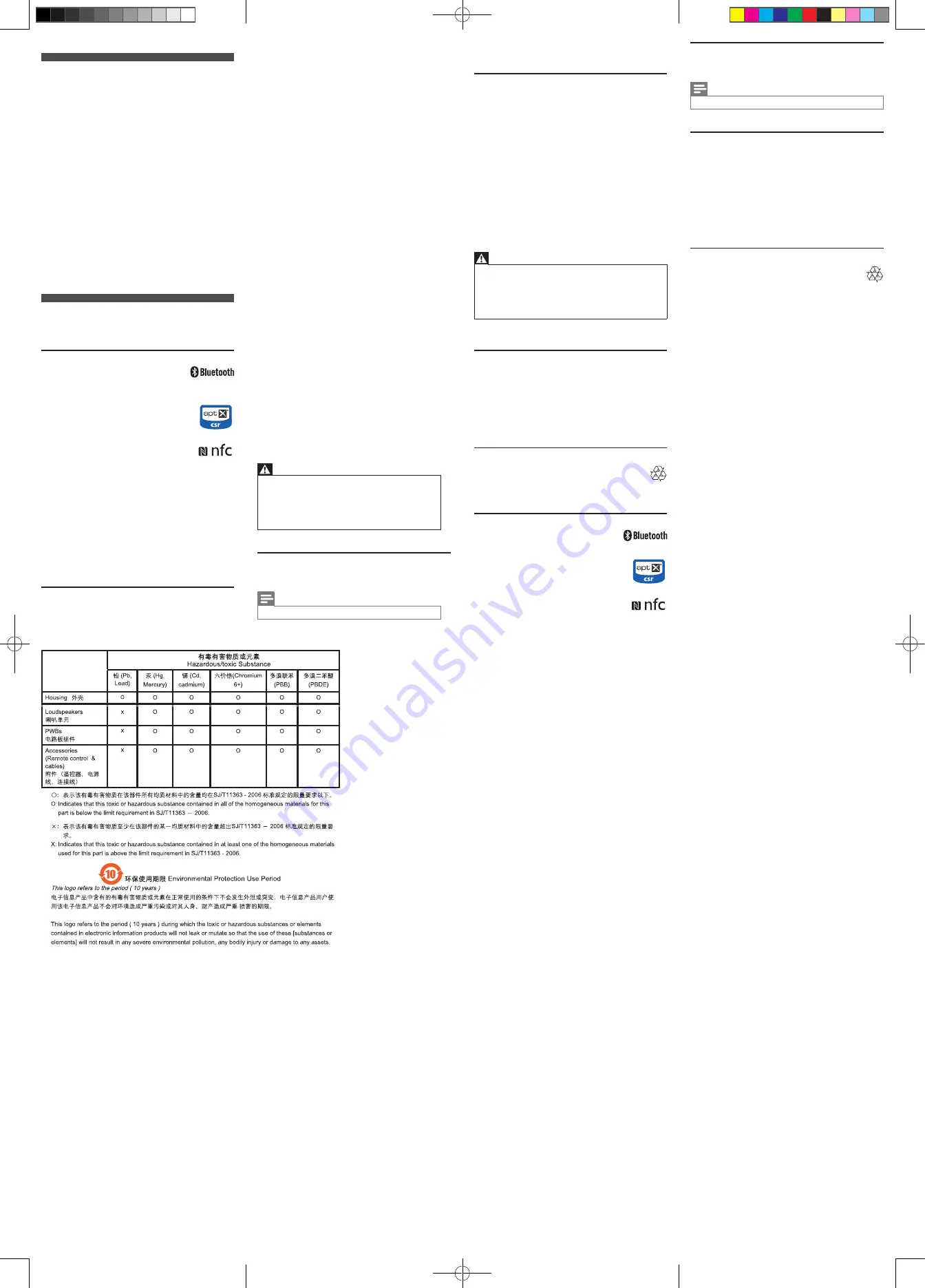 Philips AEA2500 User Manual Download Page 2