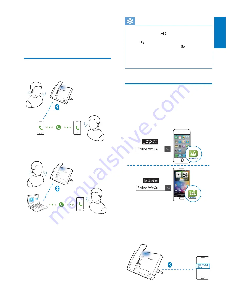 Philips AECP3000 User Manual Download Page 11