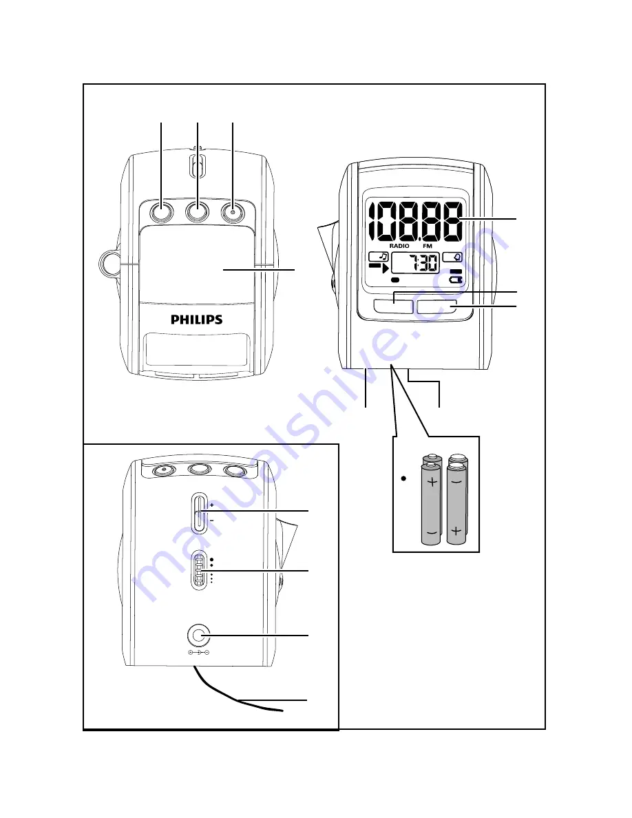 Philips AJ 3600 User Manual Download Page 2