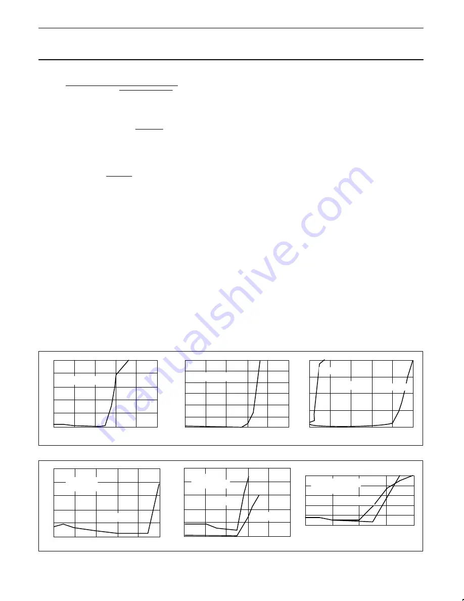 Philips AN1651 Application Note Download Page 7