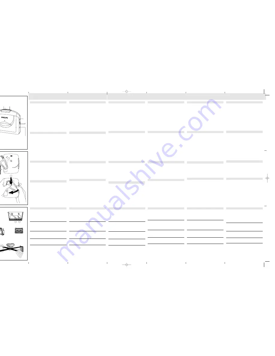 Philips AQ6411/00 User Manual Download Page 2