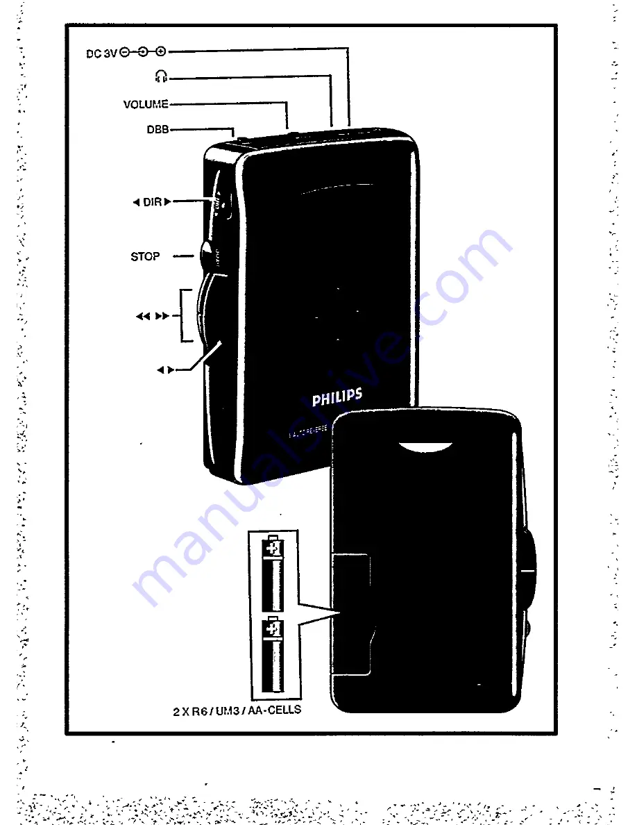 Philips AQ6422/00 User Manual Download Page 5