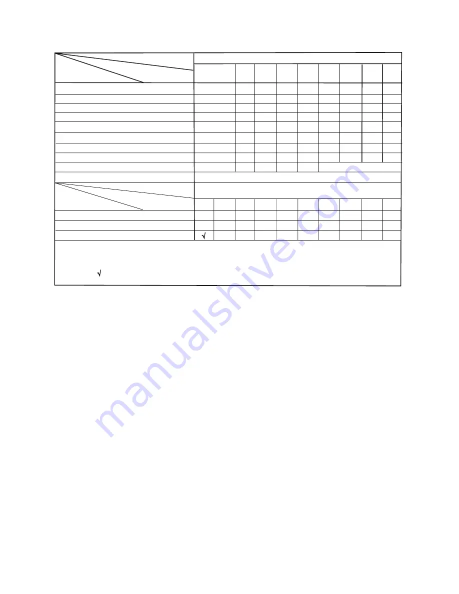 Philips ARG300/77 Service Manual Download Page 7