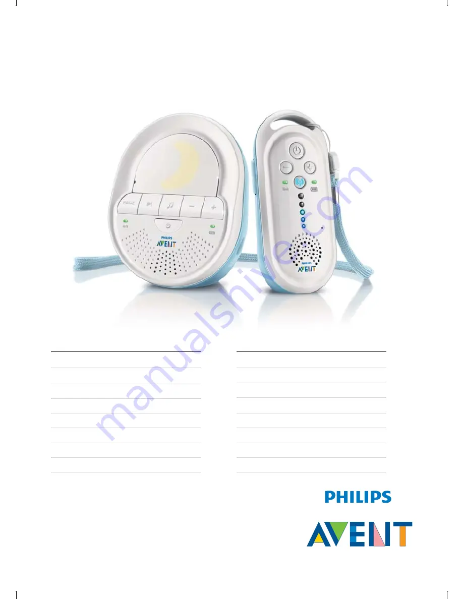 Philips AVENT SCD505 User Manual Download Page 1