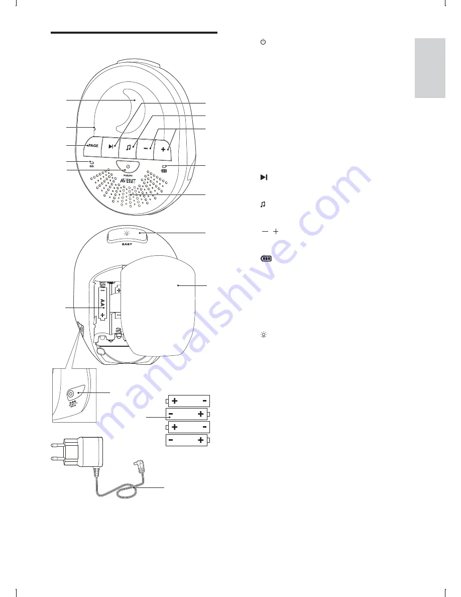 Philips AVENT SCD505 User Manual Download Page 6