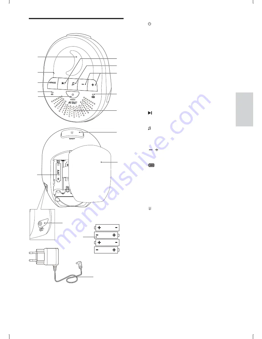 Philips AVENT SCD505 Скачать руководство пользователя страница 32