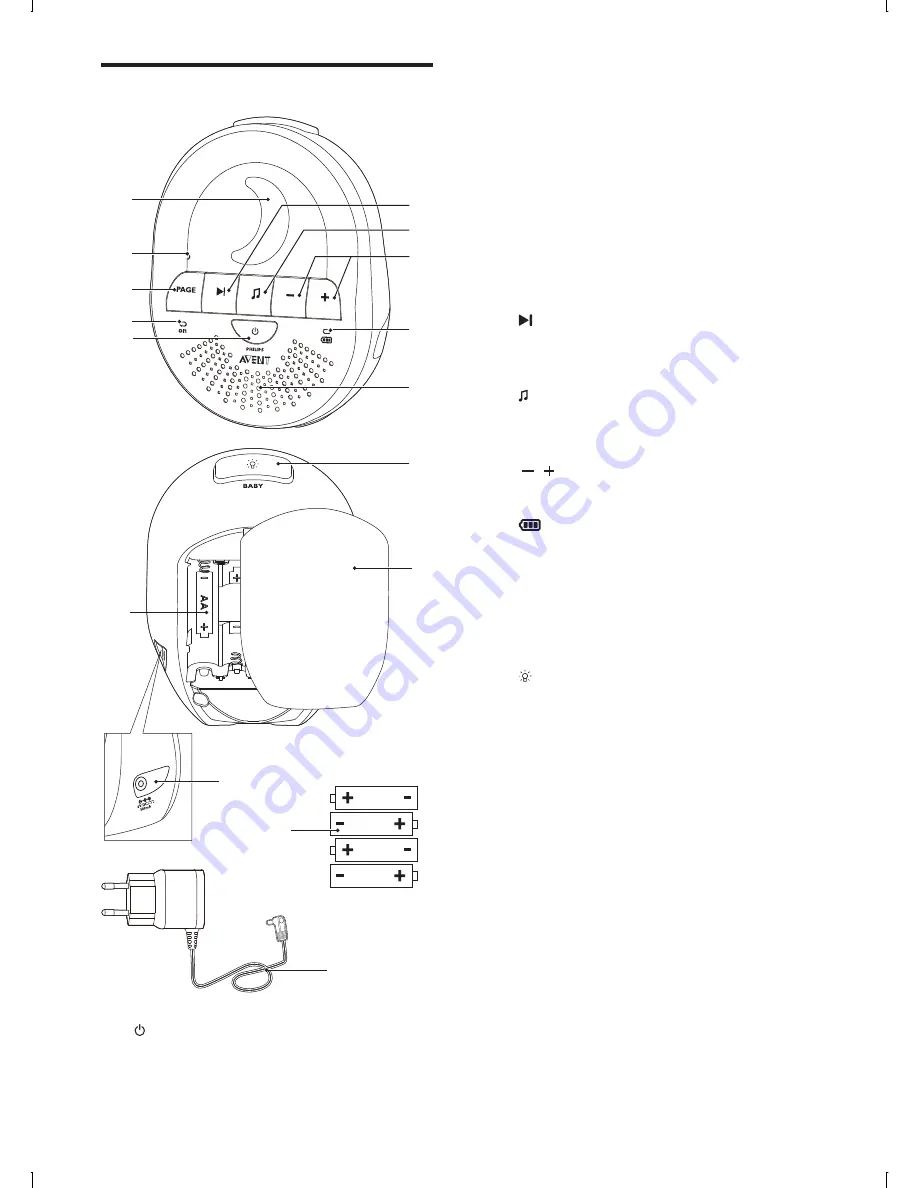 Philips AVENT SCD505 Скачать руководство пользователя страница 129