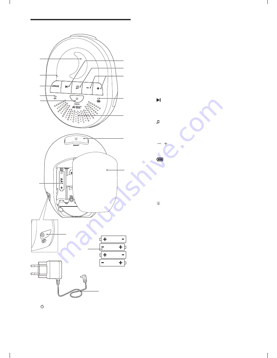 Philips AVENT SCD505 Скачать руководство пользователя страница 193