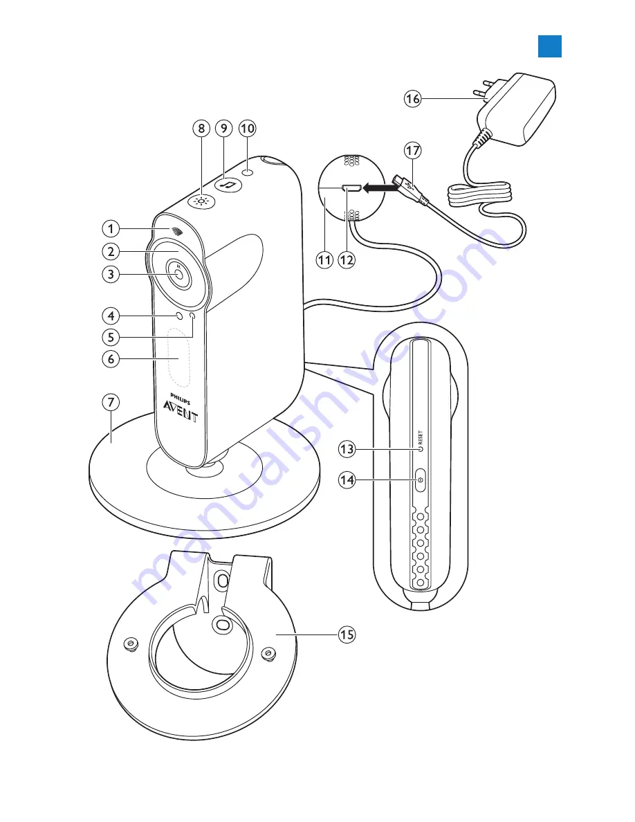 Philips AVENT SCD860 Manual Download Page 2