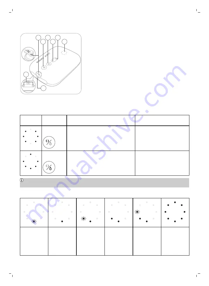 Philips AVENT SCF395 User Manual Download Page 76